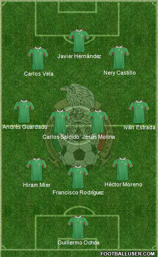 Mexico Formation 2012