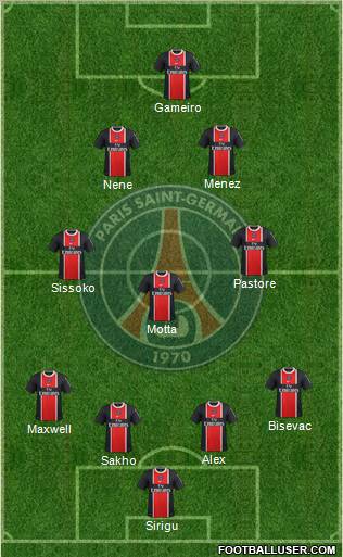 Paris Saint-Germain Formation 2012