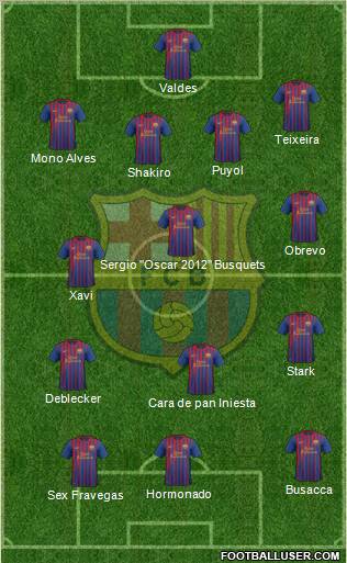 F.C. Barcelona Formation 2012