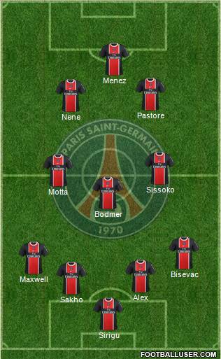 Paris Saint-Germain Formation 2012