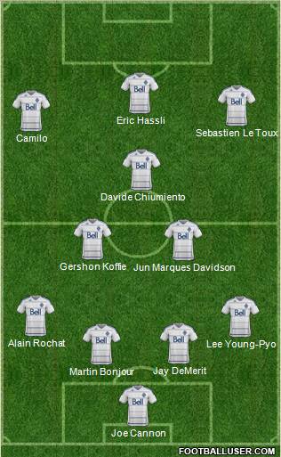 Vancouver Whitecaps FC football formation