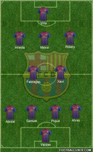 F.C. Barcelona Formation 2012