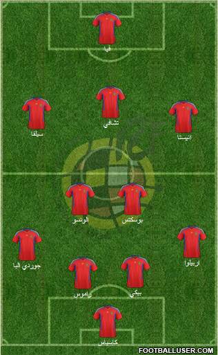 Spain Formation 2012