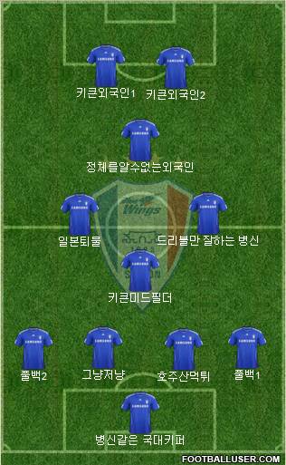 Suwon Samsung Blue Wings football formation