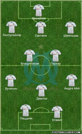 Olympique de Marseille Formation 2012