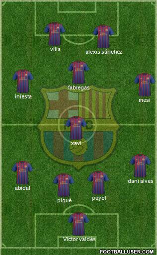 F.C. Barcelona Formation 2012