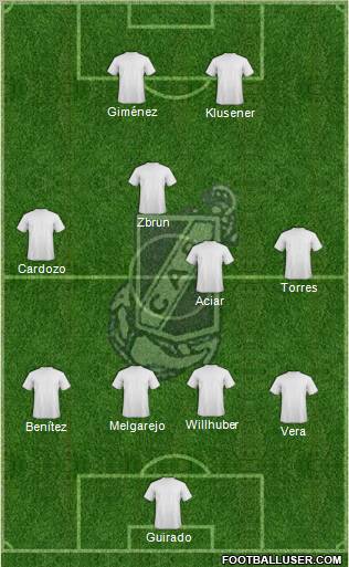 Guillermo Brown de Puerto Madryn Formation 2012