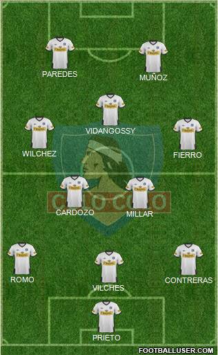 CSD Colo Colo Formation 2012