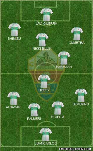 Elche C.F., S.A.D. Formation 2012
