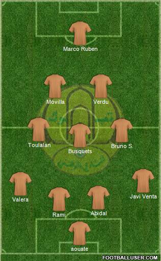 Al-Watani Formation 2012