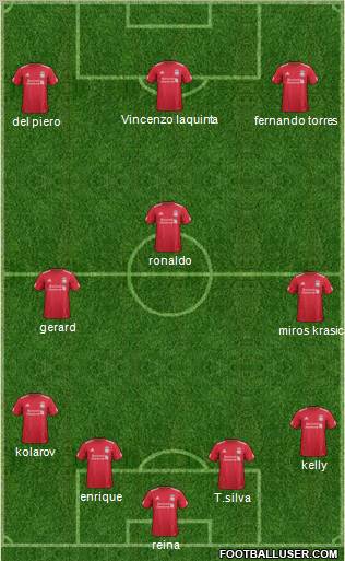 Liverpool Formation 2012