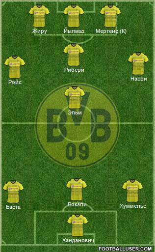 Borussia Dortmund Formation 2012