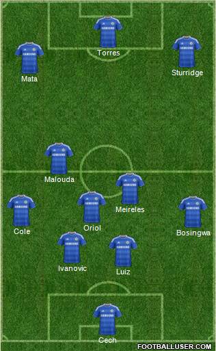 Chelsea Formation 2012