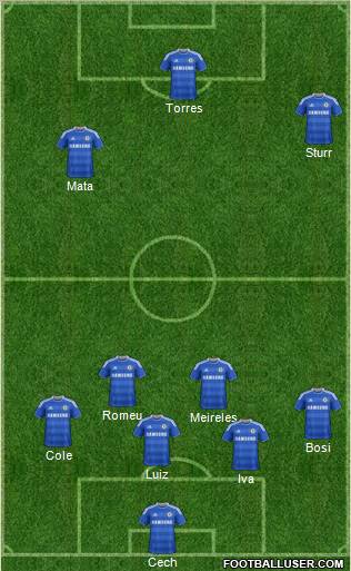 Chelsea Formation 2012