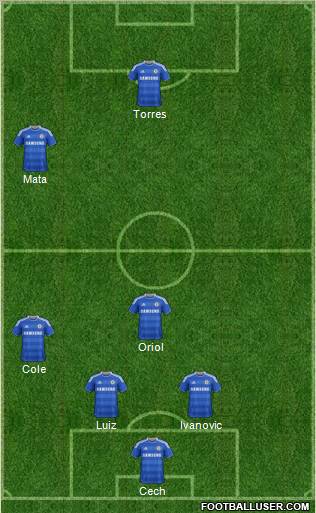 Chelsea Formation 2012