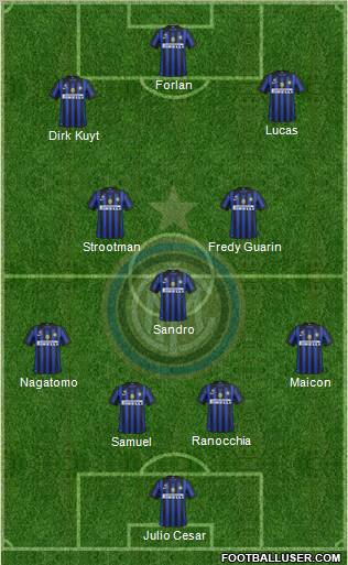 F.C. Internazionale Formation 2012