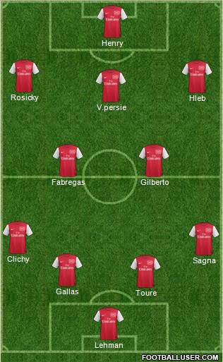 Arsenal Formation 2012