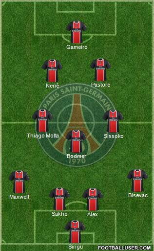 Paris Saint-Germain Formation 2012