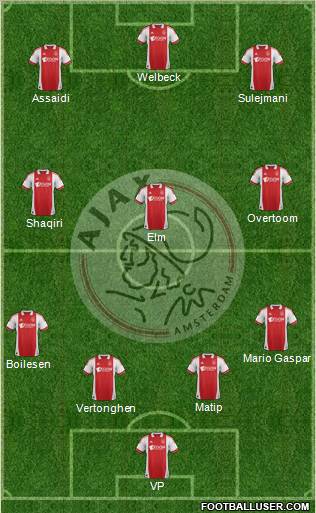 AFC Ajax Formation 2012