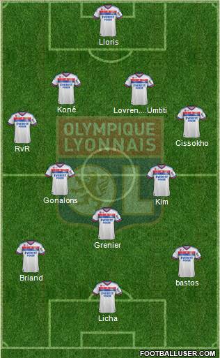 Olympique Lyonnais Formation 2012