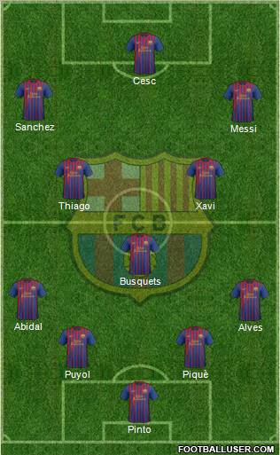 F.C. Barcelona Formation 2012