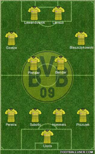 Borussia Dortmund Formation 2012