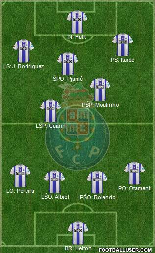 Futebol Clube do Porto - SAD Formation 2012