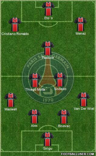 Paris Saint-Germain Formation 2012