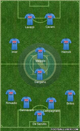 Napoli Formation 2012
