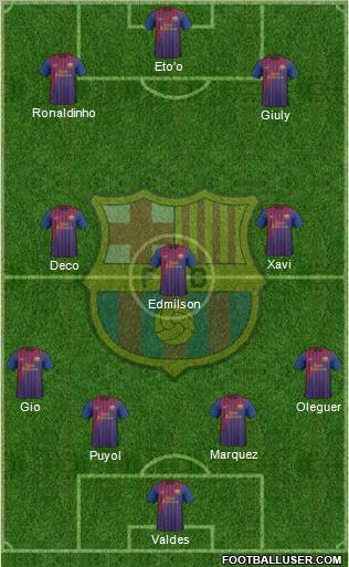 F.C. Barcelona Formation 2012