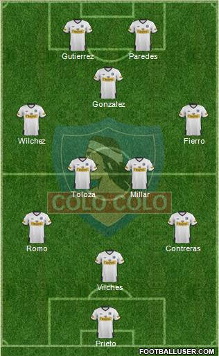 CSD Colo Colo Formation 2012