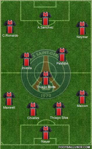 Paris Saint-Germain Formation 2012