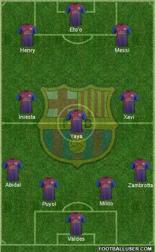 F.C. Barcelona Formation 2012