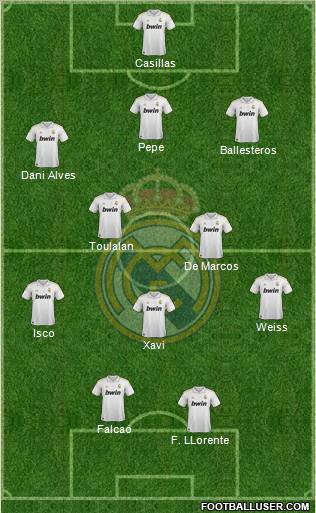Real Madrid C.F. Formation 2012