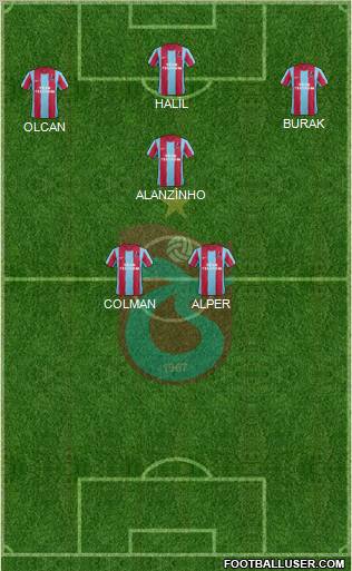 Trabzonspor Formation 2012