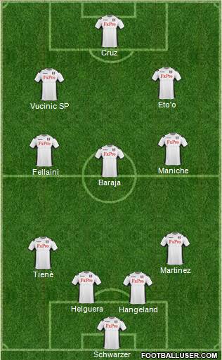 Fulham Formation 2012