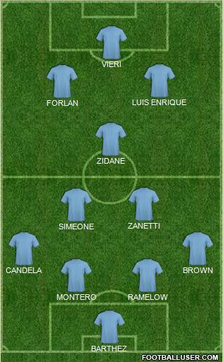 327167_Football_Manager_Team.jpg