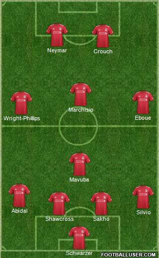 Liverpool Formation 2012
