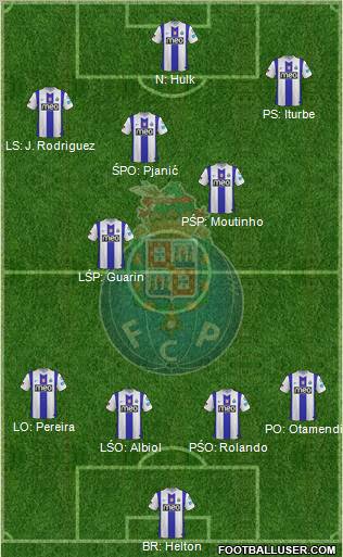 Futebol Clube do Porto - SAD Formation 2012