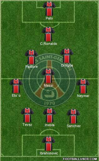Paris Saint-Germain Formation 2012