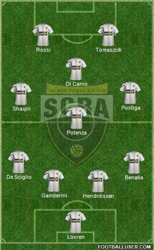 SCR Altach Formation 2012