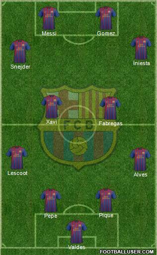 F.C. Barcelona Formation 2012