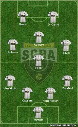 SCR Altach Formation 2012