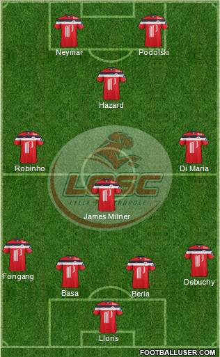 LOSC Lille Métropole Formation 2012