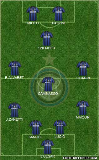F.C. Internazionale Formation 2012