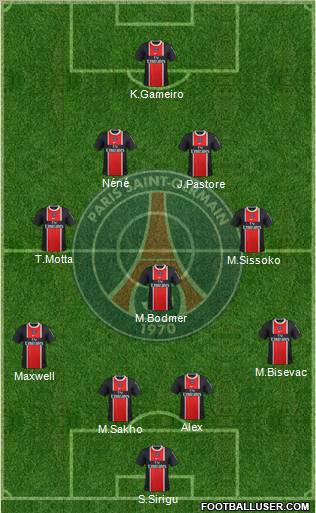 Paris Saint-Germain Formation 2012