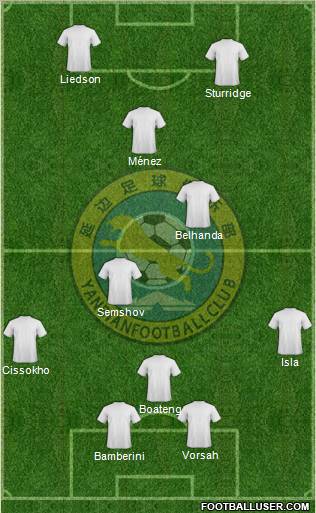 Jilin Yanbian Formation 2012