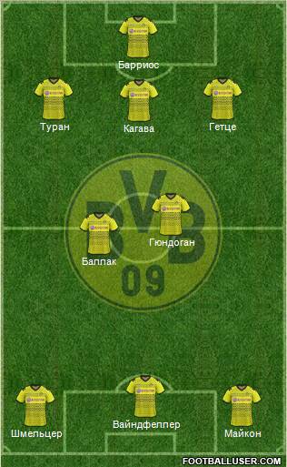 Borussia Dortmund Formation 2012