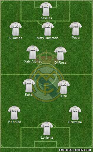 Real Madrid C.F. Formation 2012