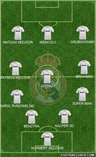 Real Madrid C.F. Formation 2012